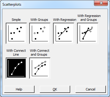 scatterplot dialog