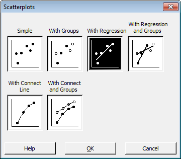 scatterplot dialog