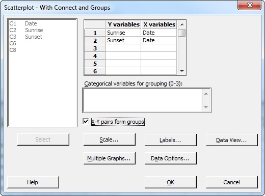 Scatterplot dialog box