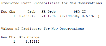 Prediction using the binary logistic regression model for party change