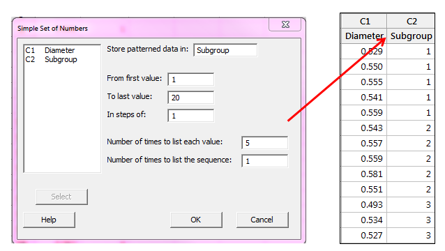 subgroups