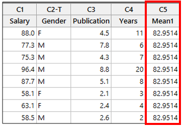 data