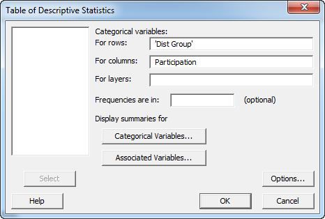table of descriptive statistics for distance dialog