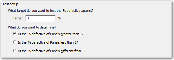 Is the % defective of Panels greater than .01? Is the % defective of Panels less than .01? Is the % defective of Panels different from .01?