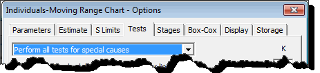 tests for special causes
