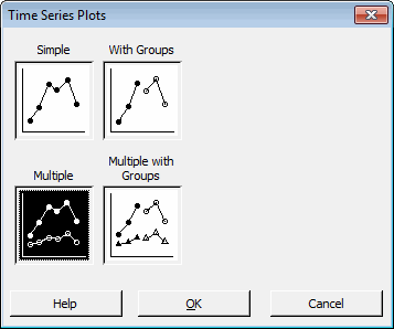 Time Series Analysis Selection