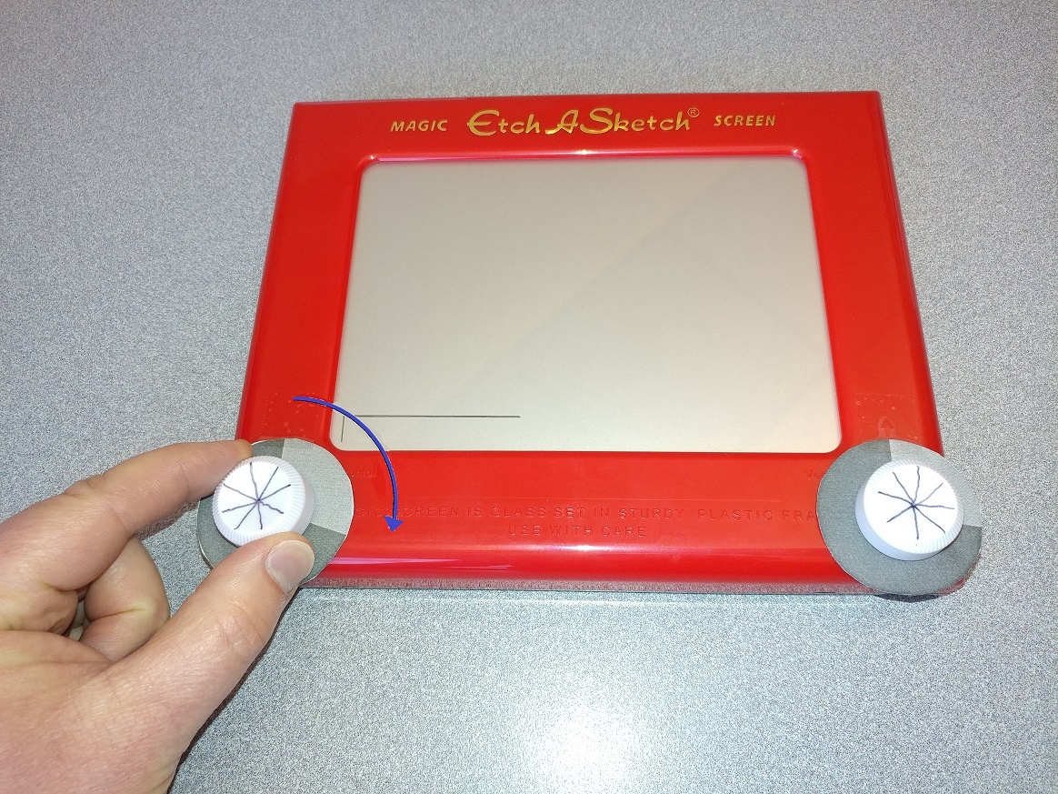 turn the x-knob
