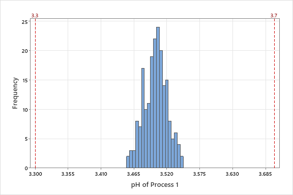A picture containing text, screenshot, plot, diagram

Description automatically generated