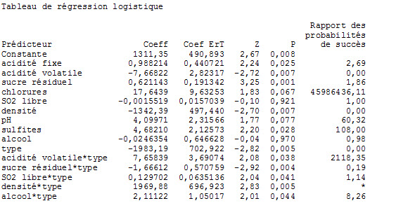 wine4-logisticregression