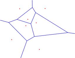 voronoi diagram