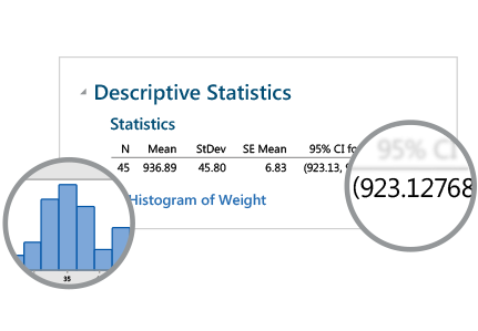 updated session window in Minitab 18