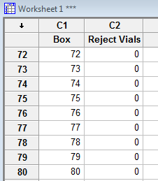 Recording the number of defects in a worksheet for data analysis
