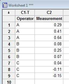 Worksheet