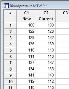 Minitab Worksheet