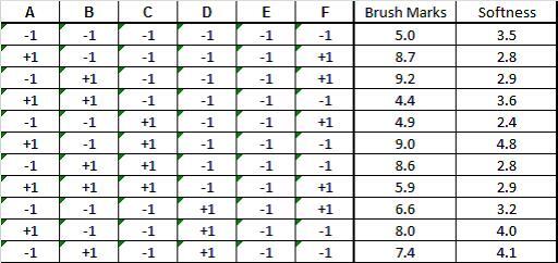 Worksheet