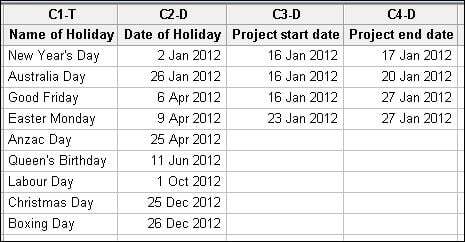 Worksheet showing holidays and project dates