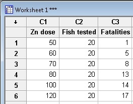 zinc worksheet