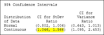 Confidence interval for the ratio in Release 16