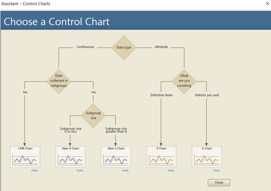 minitab correlation