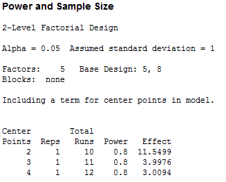 Effect size you can detect with 1 replicate is 11.5499.