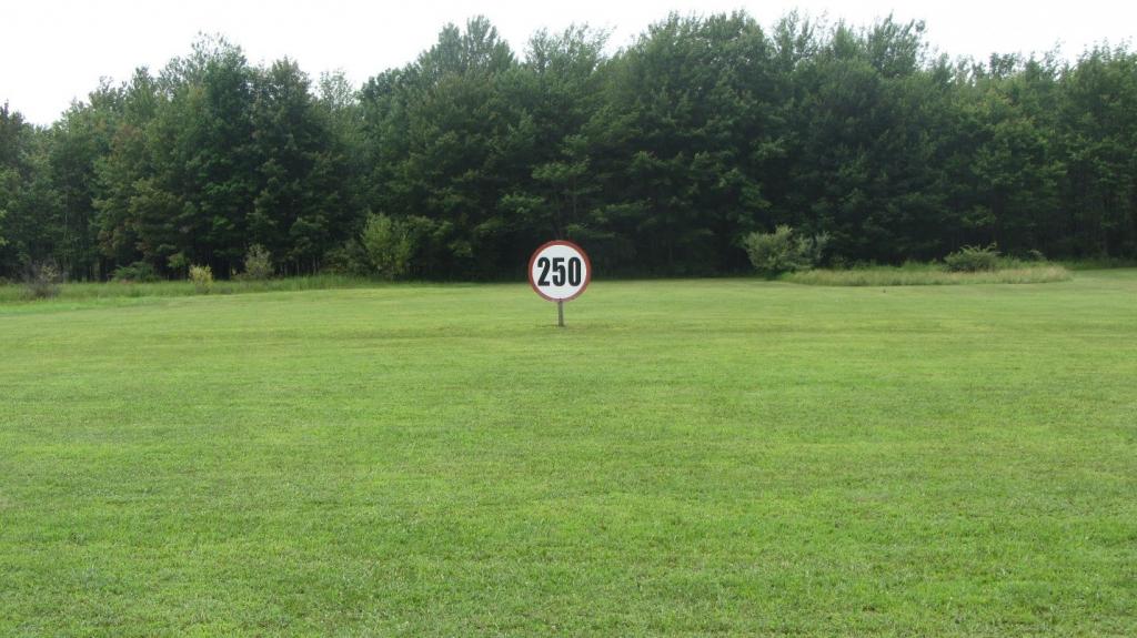 250-yard marker at the range A web of correlations can help or hurt you
