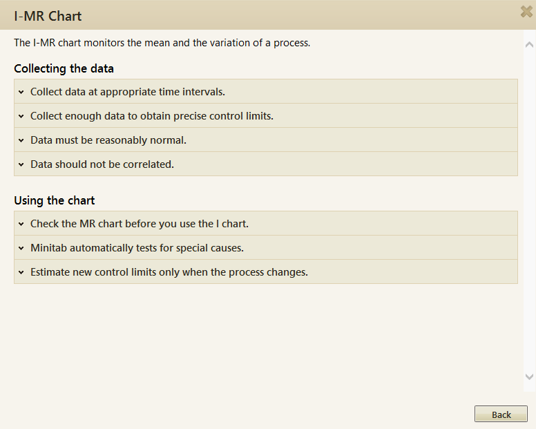 I-MR Control Chart