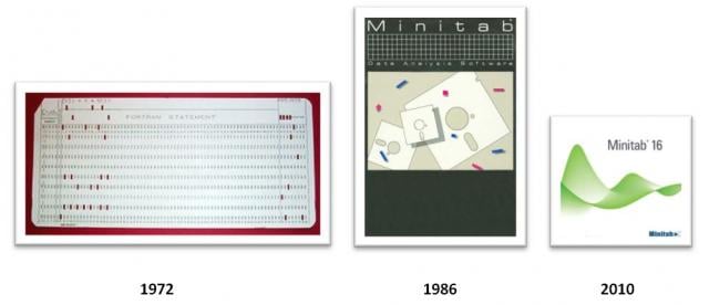 minitab state college