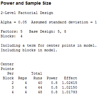 Effect size you can detect with 4 replicates is 1.02615.