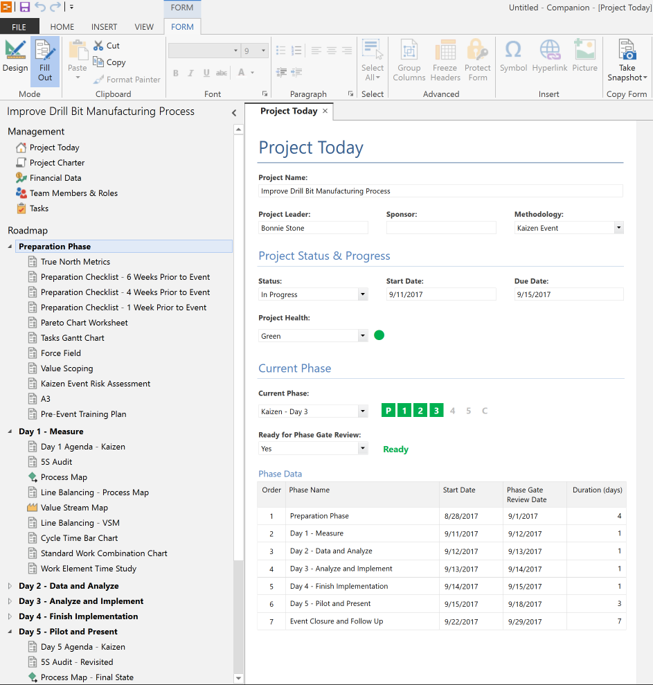 Kaizen in Companion by Minitab