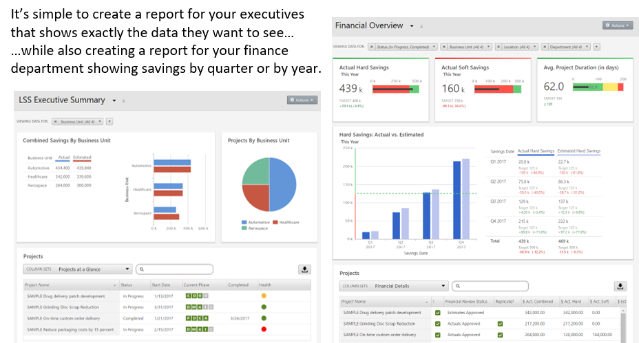 Dashboard Examples