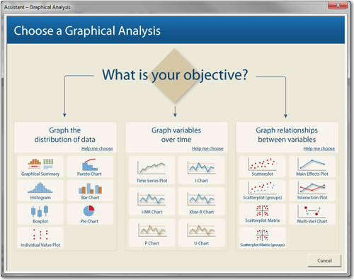 What is your objective?