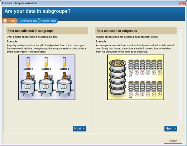 Are your data in subgroups?