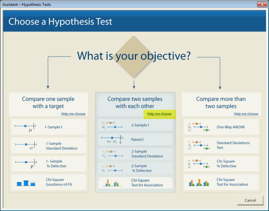 hypothesis test minitab