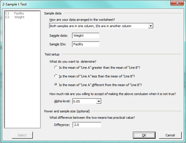 Assistant 2-sample t-Test dialog