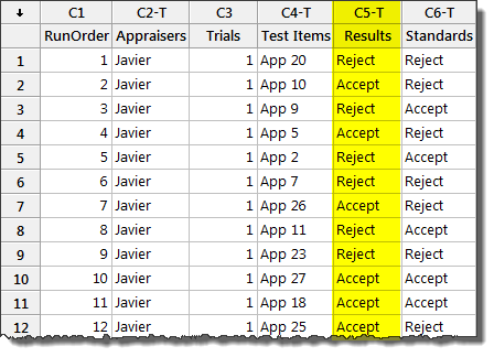 minitab attribute agreement analysis