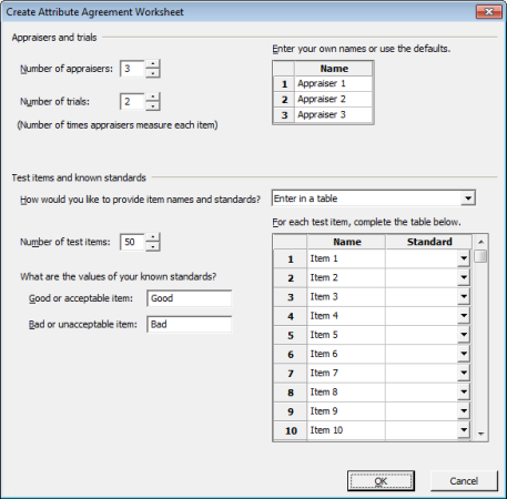 Attribute Agreement Analysis Worksheet Creation