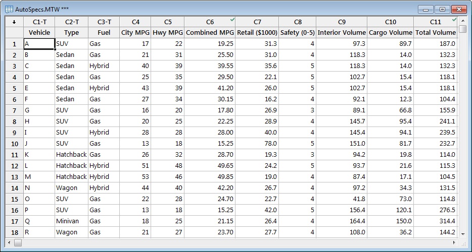 AutoSpecs data set