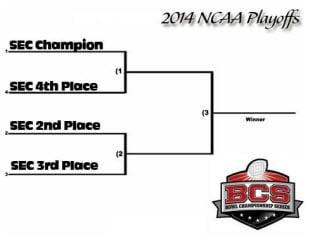 BCS