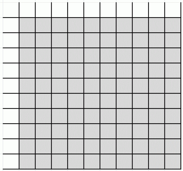 Super Bowl Squares Probability Chart