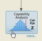 capability analysis option