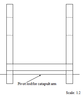 Front view of DIY Catapult Body for Designed Experiments (DOE)