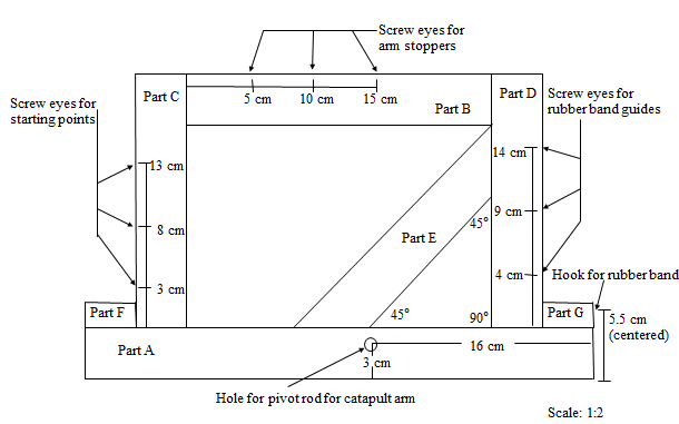 DIY Catapult for Design of Experiments (DOE)