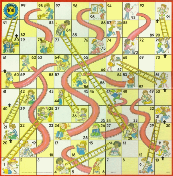 Shoots And Ladders Game Board Template