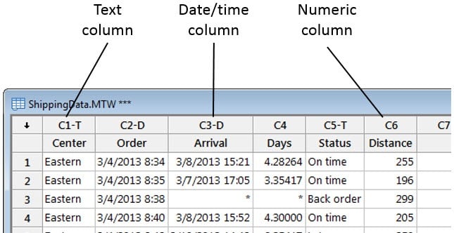 minitab excel