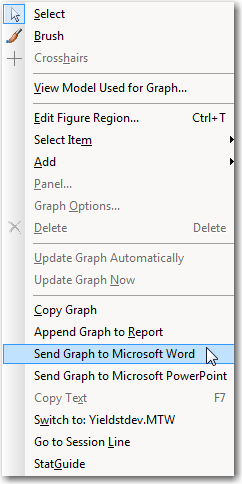 The right-click menu, with "Sned Graph to Microsoft Word" highlighted.