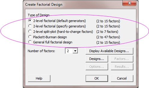 5 Types of Designs: Default Generators, Specify Generators, Hard-to-change factors, Plackett-Burmann, General Full factorial