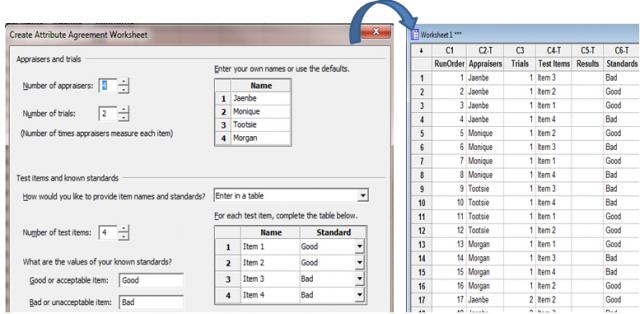 attribute agreement analysis minitab