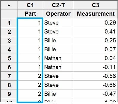 crossed worksheet