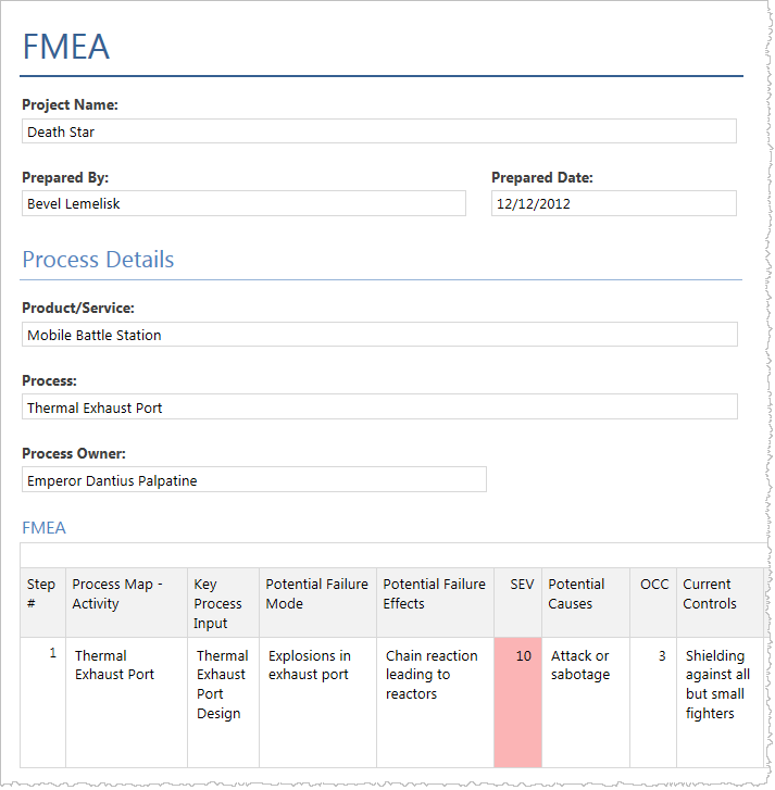 FMEA Example