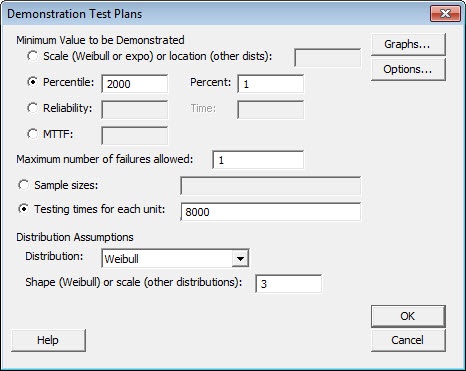 Demonstration Test Dialog Box